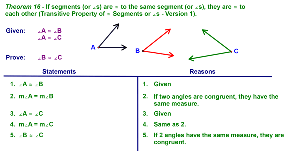 Transitive Property Proof